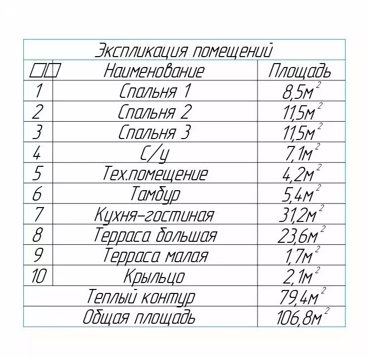Дом в Нижний Новгород, СНТ имени К.А. Тимирязева, 237 (109 м) - Фото 1