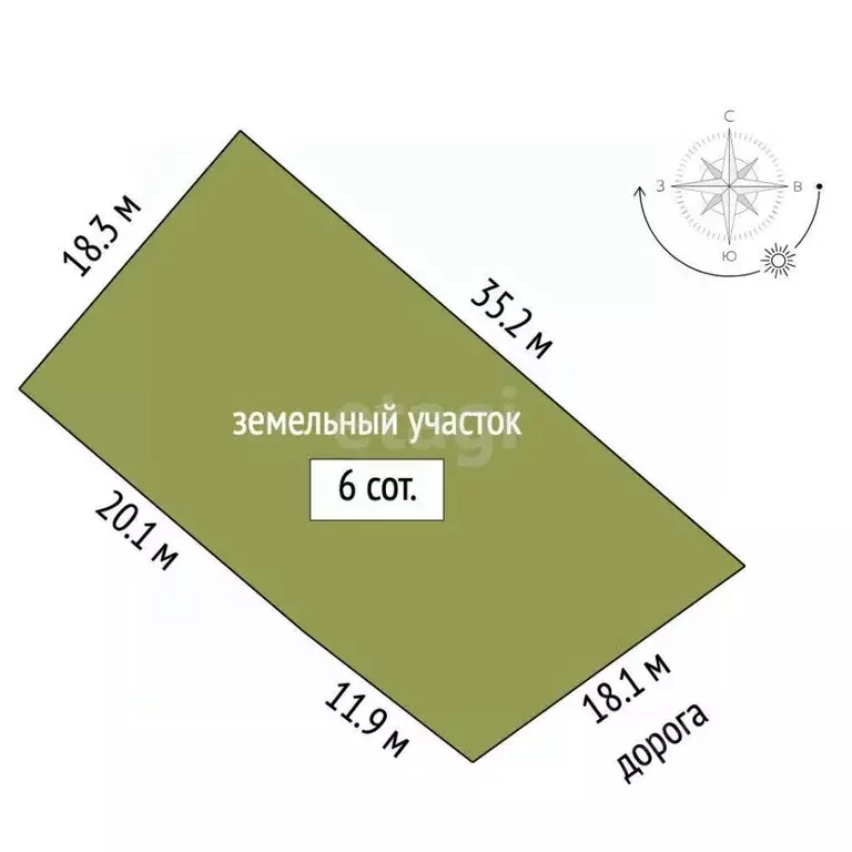 Участок в Крым, Судак муниципальный округ, с. Громовка ул. Шелен (6.0 ... - Фото 2