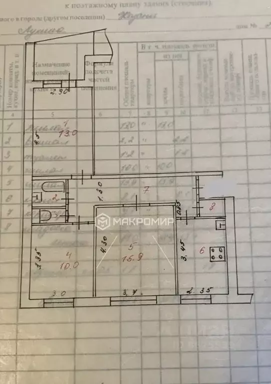 3-к кв. Татарстан, Казань ул. Лукина, 3А (61.0 м) - Фото 2