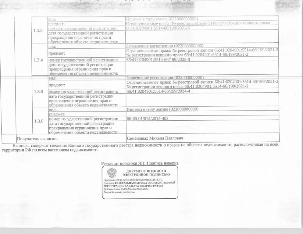 Свободной планировки кв. Свердловская область, Екатеринбург ул. ... - Фото 0