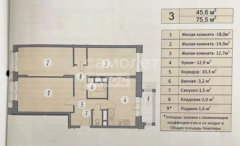 3-к кв. Московская область, Красногорск городской округ, с. ... - Фото 2