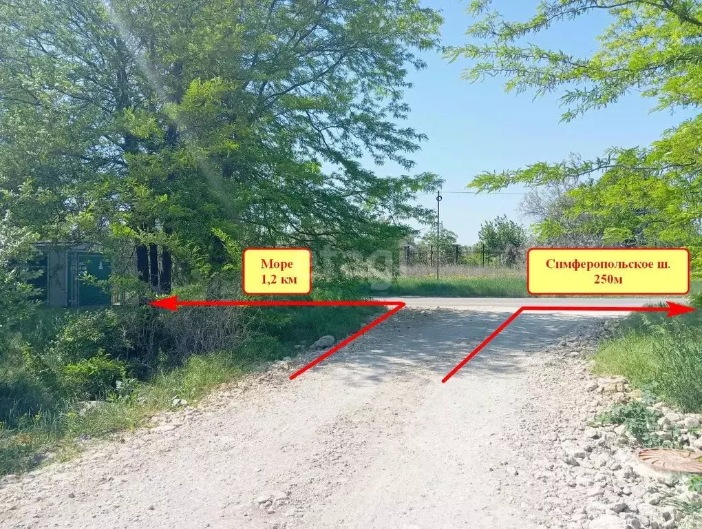 Участок в Краснодарский край, Анапа ул. Железнодорожная (10.05 сот.) - Фото 2