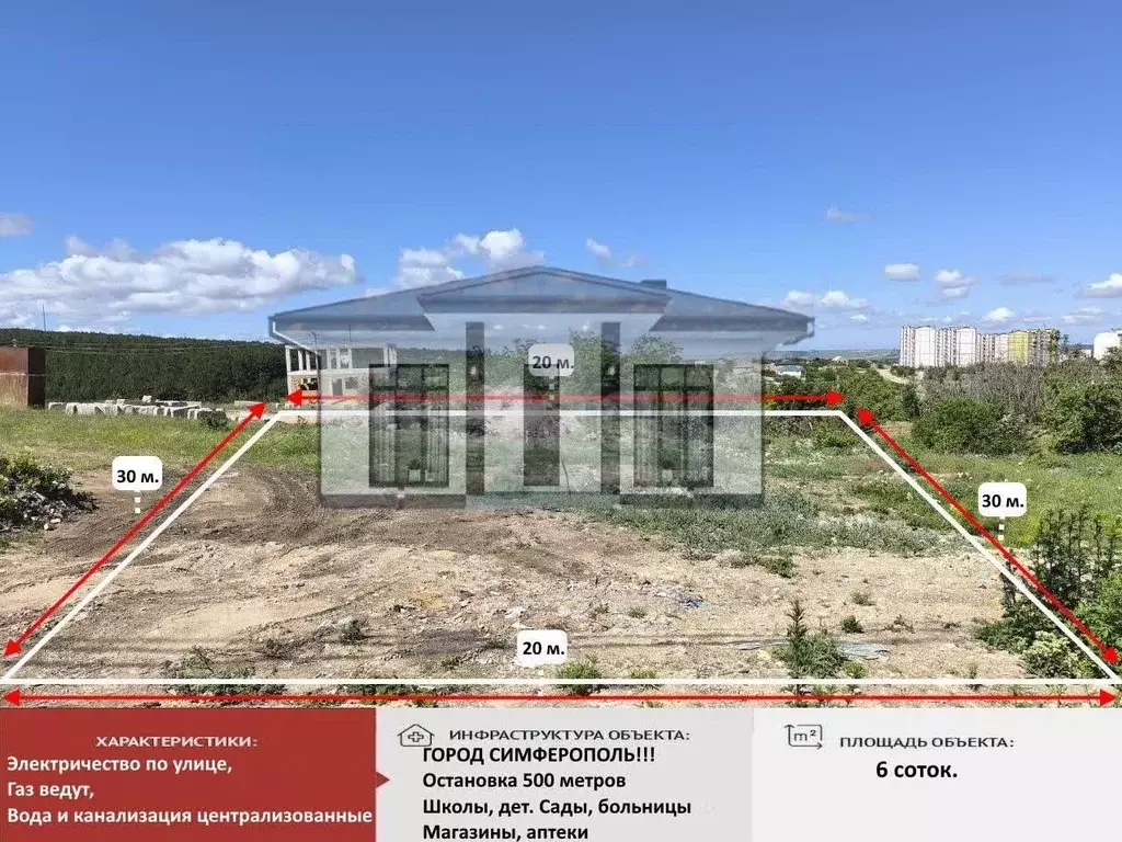 Участок в Крым, Симферополь ул. Романкошская (6.0 сот.) - Фото 0
