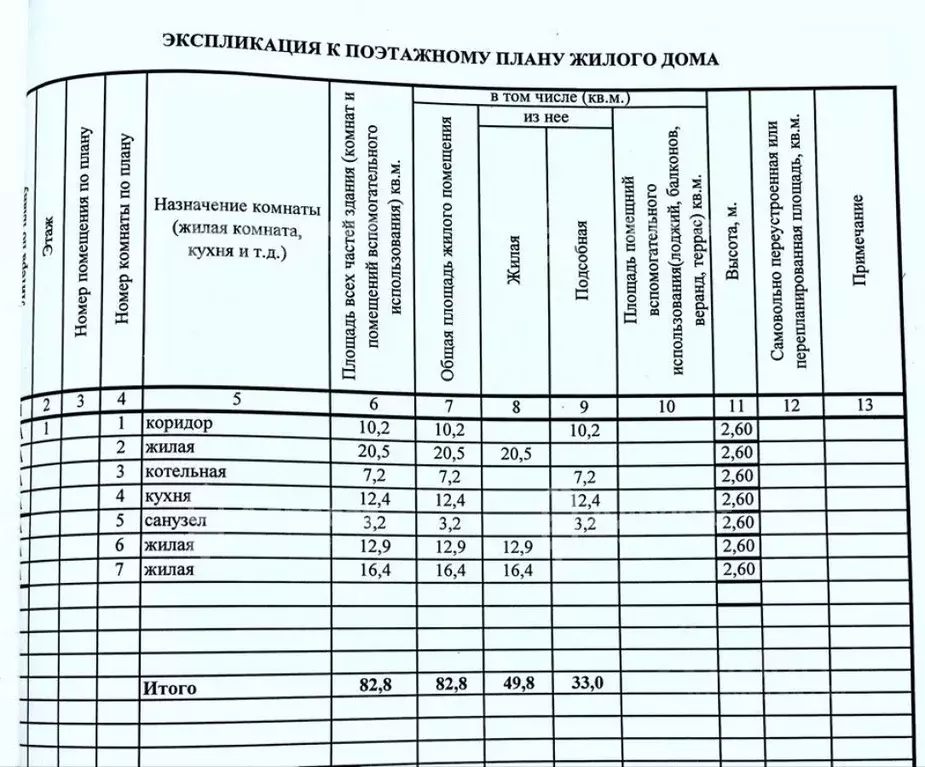 Дом в Волгоградская область, Иловля рп ул. Магистральная (83 м) - Фото 1