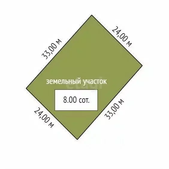 Участок в Амурская область, Благовещенский район, с. Чигири ул. Мира ... - Фото 1