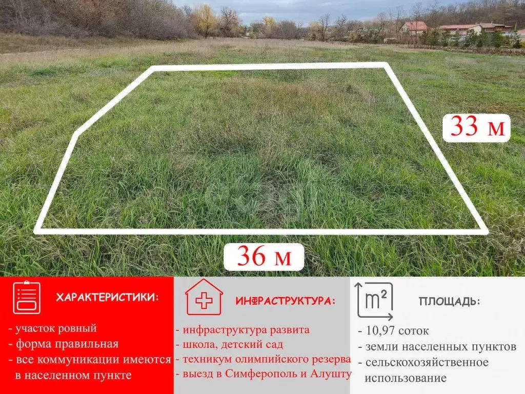 Участок в Крым, Симферопольский район, Добровское с/пос, с. ... - Фото 1