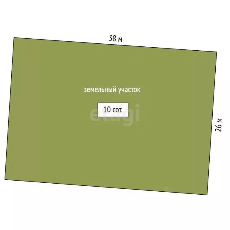 Участок в Крым, Симферопольский район, Николаевка пгт ул. Прибрежная ... - Фото 2