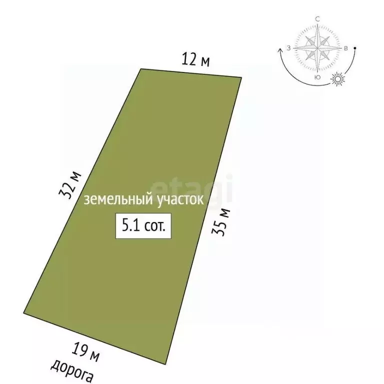 Участок в Крым, Феодосия Оптик ТСН,  (5.1 сот.) - Фото 1