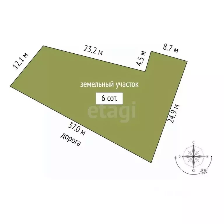 Участок в Крым, Алушта муниципальный округ, с. Рыбачье  (6.0 сот.) - Фото 1