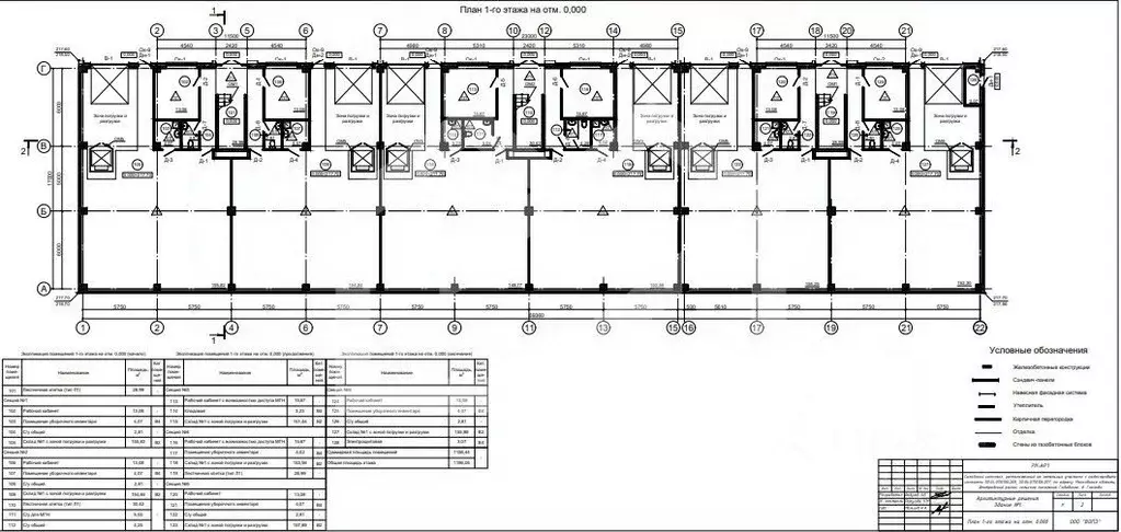 Помещение свободного назначения в Московская область, Дмитровский ... - Фото 2