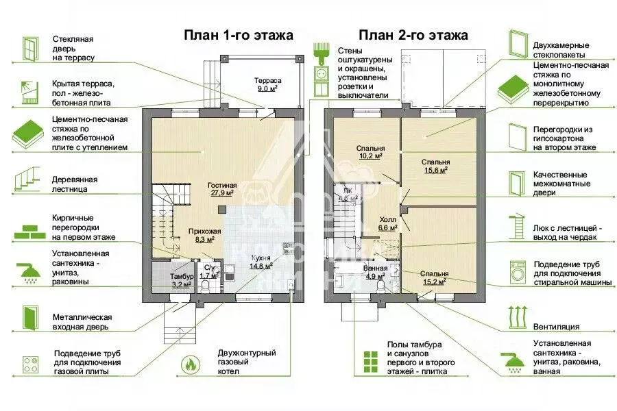 Дом в Нижегородская область, Нижний Новгород д. Опалиха, ул. Летняя, ... - Фото 2