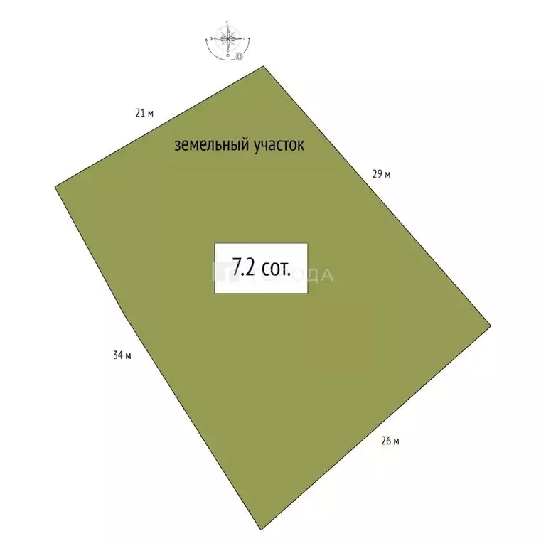 Участок в Новосибирская область, Новосибирск  (7.2 сот.) - Фото 2