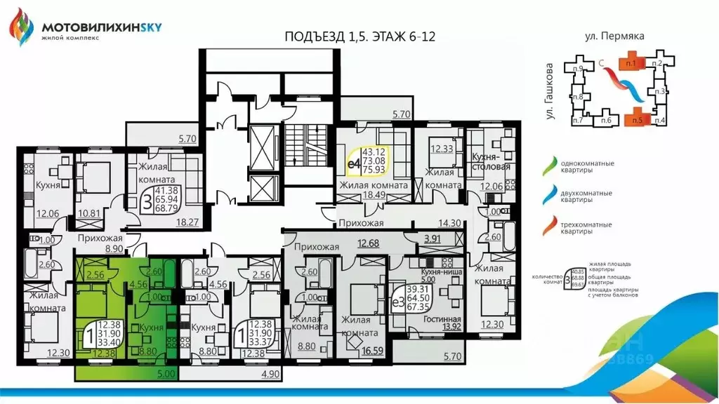 1-к кв. Пермский край, Пермь ул. Гашкова, 51 (31.4 м) - Фото 1