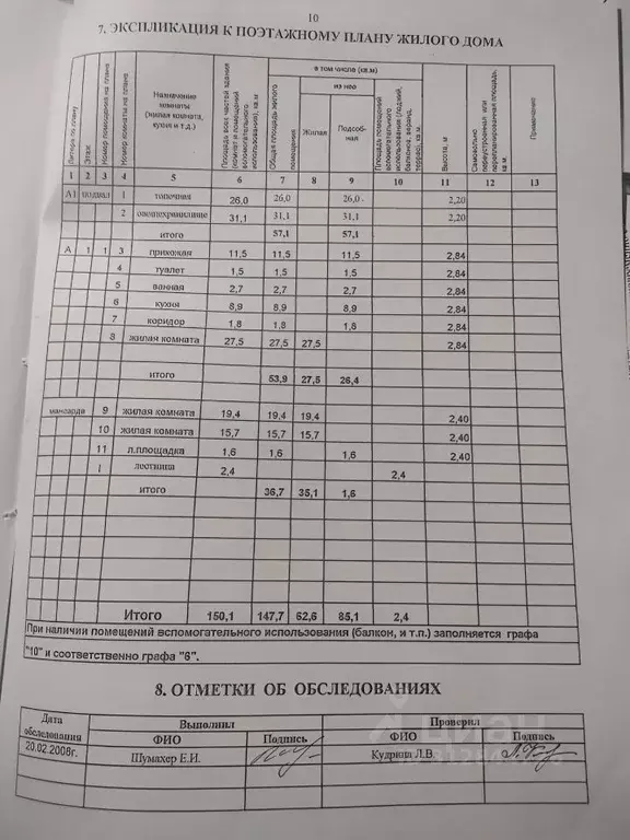 Дом в Новосибирская область, Сузун рп ул. Первомайская, 60 (147 м) - Фото 0