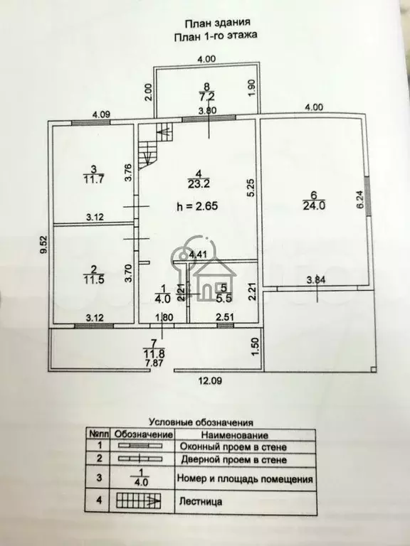 Дом 190 м на участке 10 сот. - Фото 0