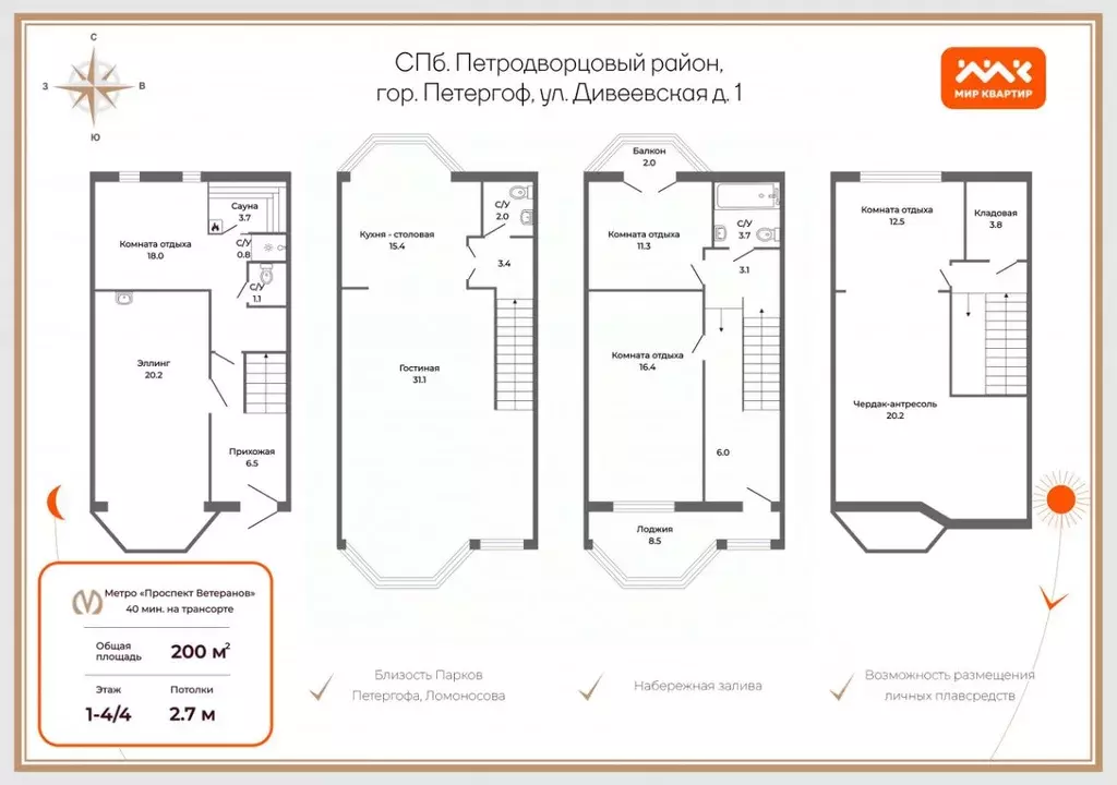 Таунхаус в Санкт-Петербург, Санкт-Петербург, Петергоф ул. Дивеевская, ... - Фото 1