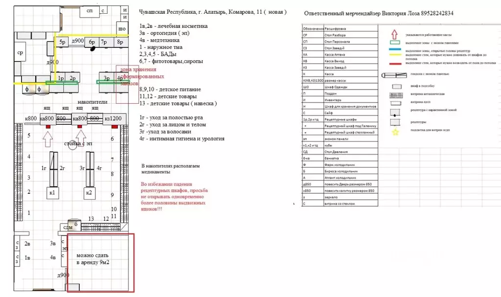 Помещение свободного назначения в Чувашия, Алатырь ул. Комарова, 11 (9 ... - Фото 2