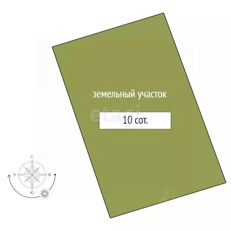 Участок в Новосибирская область, Колыванский район, Пять озер СНТ  ... - Фото 1