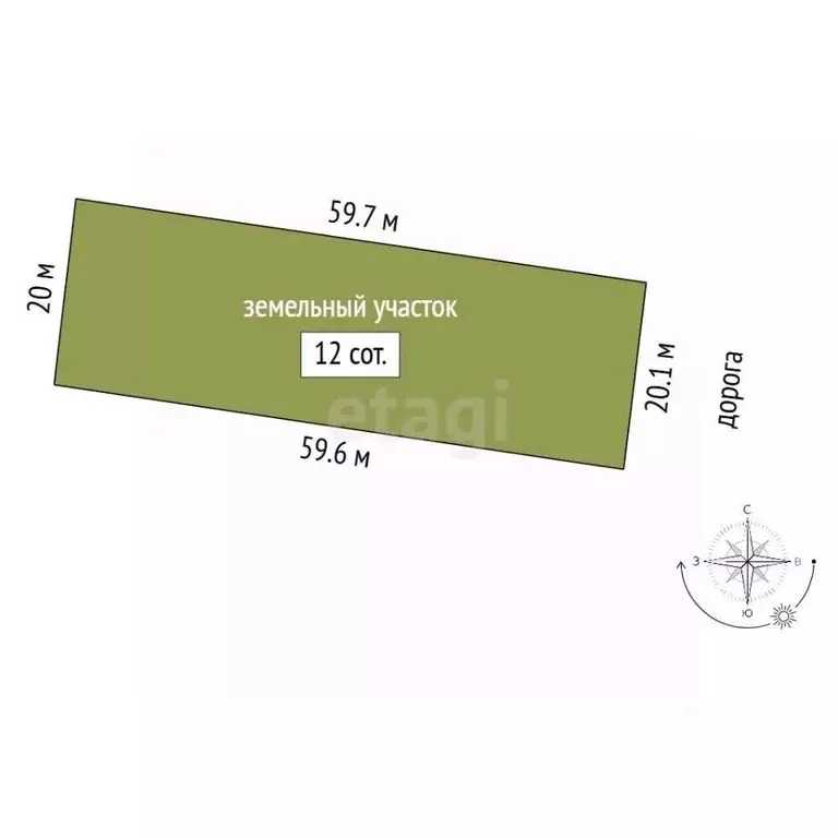 Участок в Крым, Симферопольский район, Чистенское с/пос, Новозбурьевка ... - Фото 1