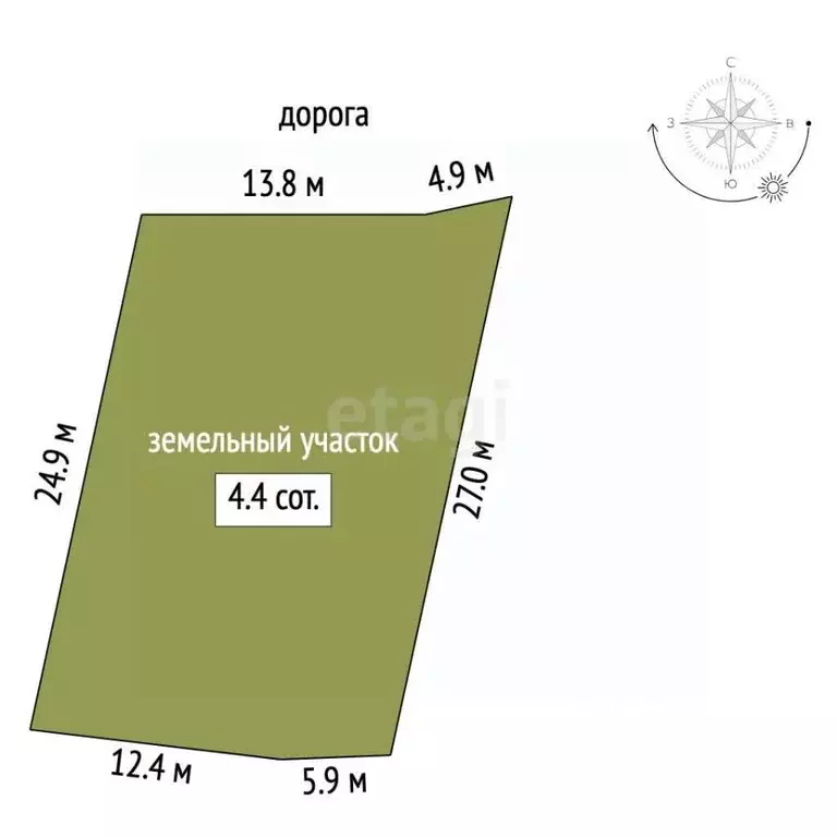 Участок в Севастополь Якорь садоводческое товарищество, 77 (4.36 сот.) - Фото 2