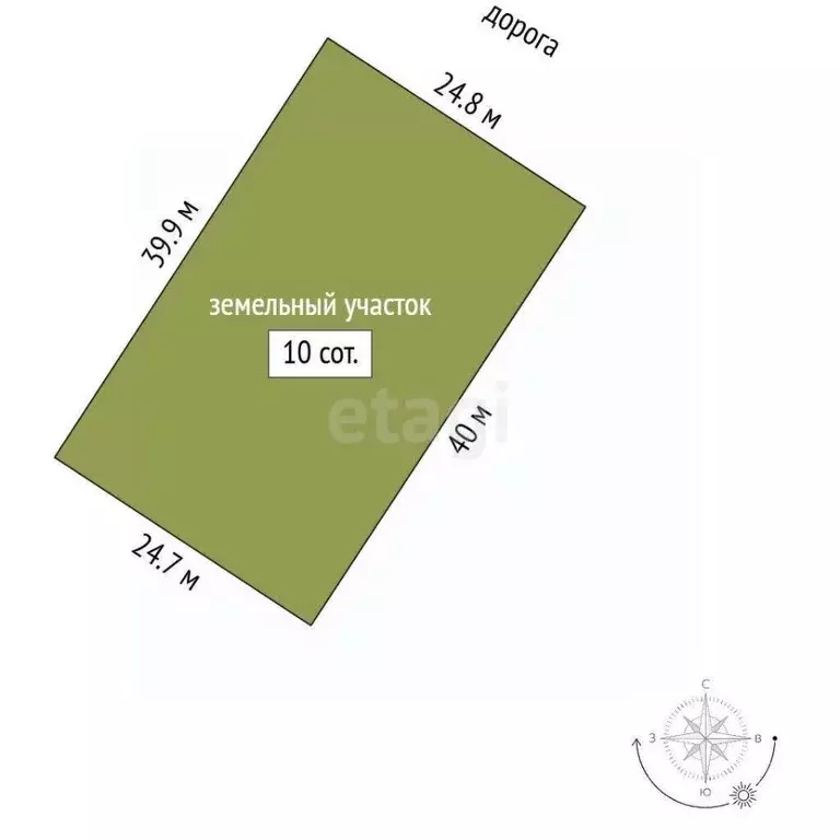 Участок в Крым, Симферополь ул. Раснецова (10.0 сот.) - Фото 2