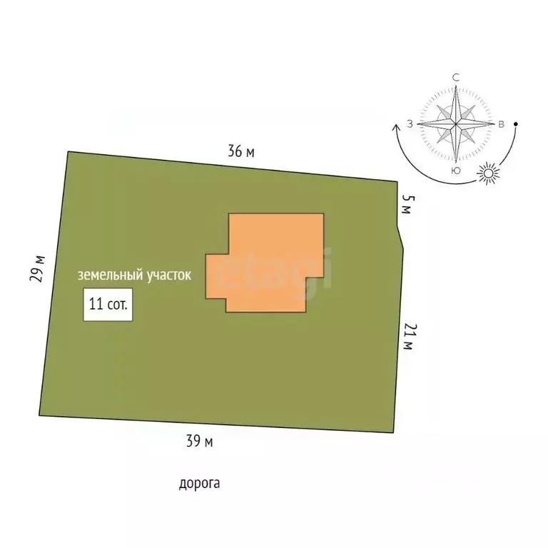 Дом в Тюменская область, Ишим ул. Большая Садовая, 145 (100 м) - Фото 1