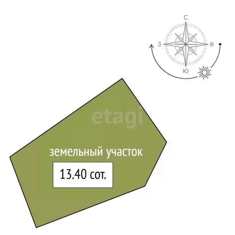 Участок в Ленинградская область, Всеволожский район, Лесколовское ... - Фото 0