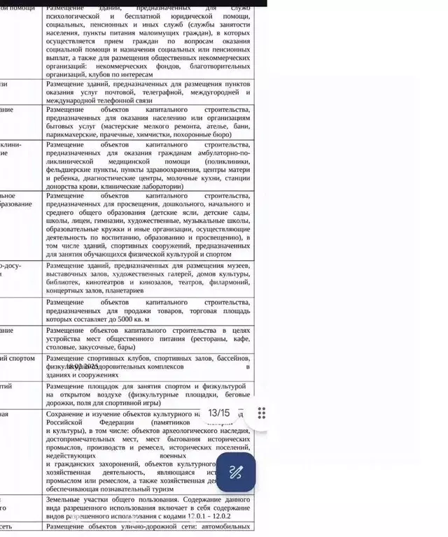 Участок в Калининградская область, Гурьевский муниципальный округ  ... - Фото 2