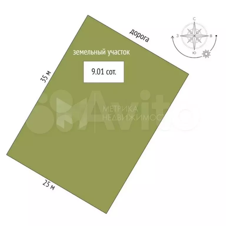 Дом 150 м на участке 9 сот. - Фото 0