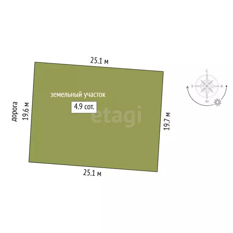 Участок в Тюмень, микрорайон Пушкин (4.89 м) - Фото 1