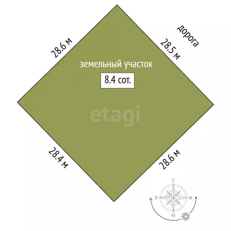 Участок в Тюменский муниципальный округ, Червишевское муниципальное ... - Фото 1