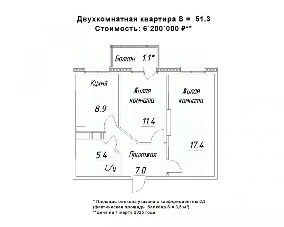 2-к кв. Карелия, Петрозаводск ул. Зайцева, 70Б (51.3 м) - Фото 0