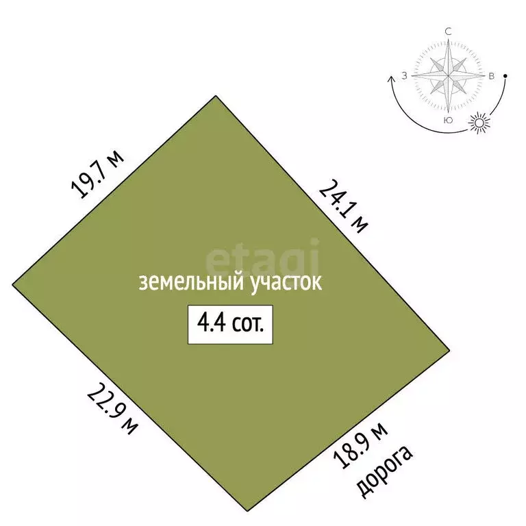 Участок в Севастополь, Балаклавский муниципальный округ, ТСН Родник, ... - Фото 1