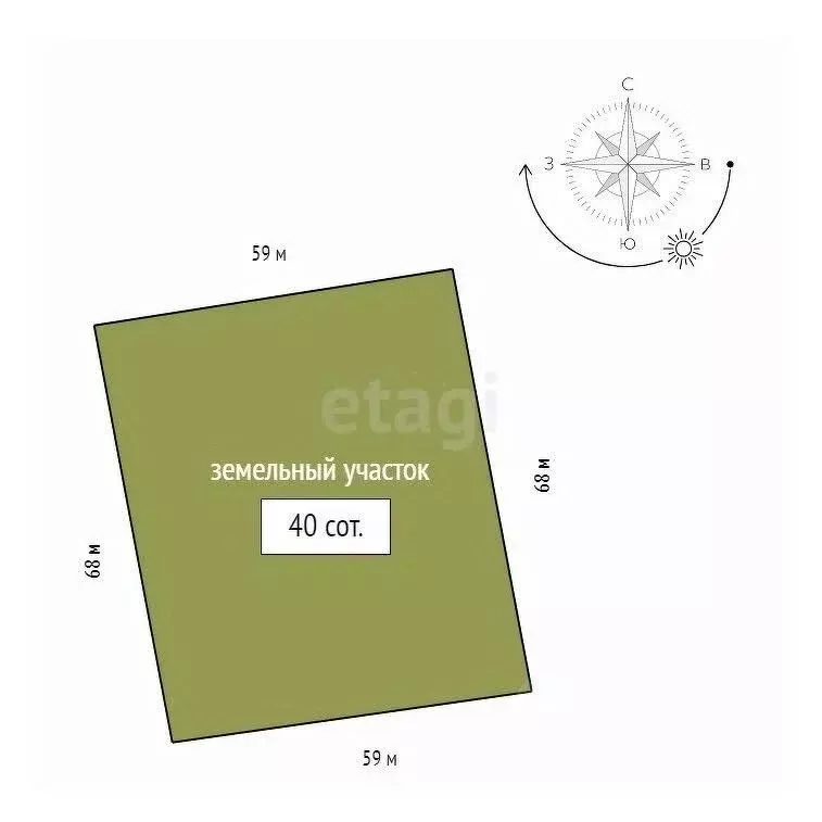 Участок в Красноярский край, Емельяновский муниципальный округ, пос. ... - Фото 2