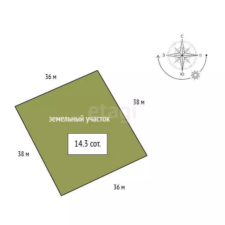 Дом в Красноярский край, Емельяновский муниципальный округ, пос. Арей ... - Фото 2