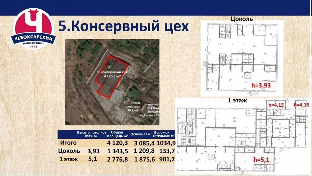 Производственное помещение в Чувашия, Чебоксары Канашское ш., 27 (4120 ... - Фото 0