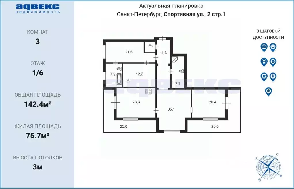 3-к кв. Санкт-Петербург Спортивная ул., 2 (142.4 м) - Фото 0