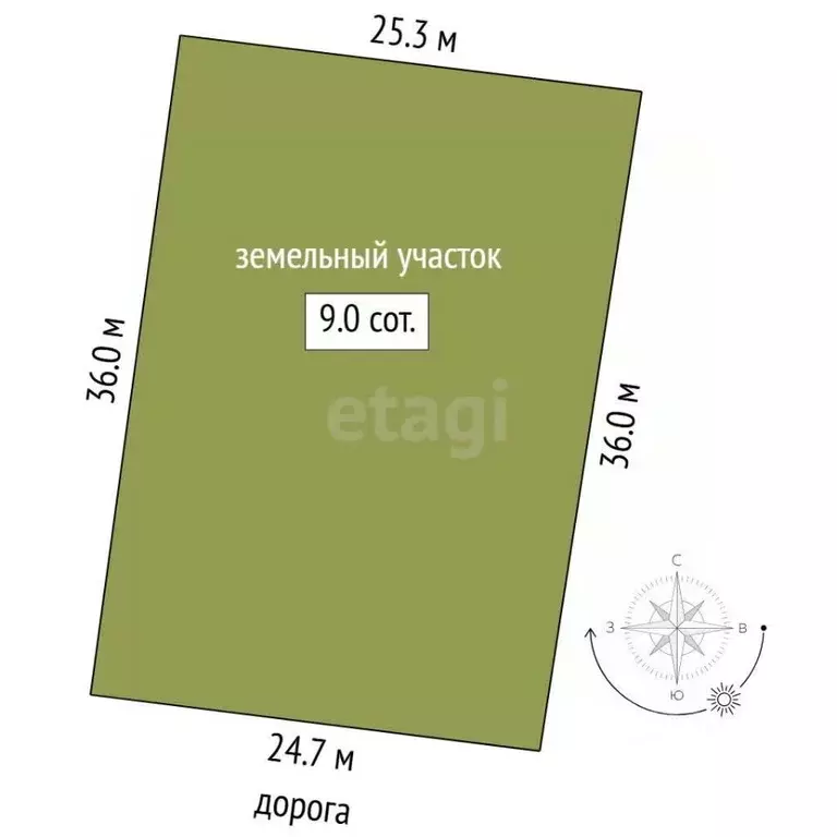 Участок в Тюменская область, Тюмень Луч СНТ, ул. Вишневая, 7 (9.0 ... - Фото 2