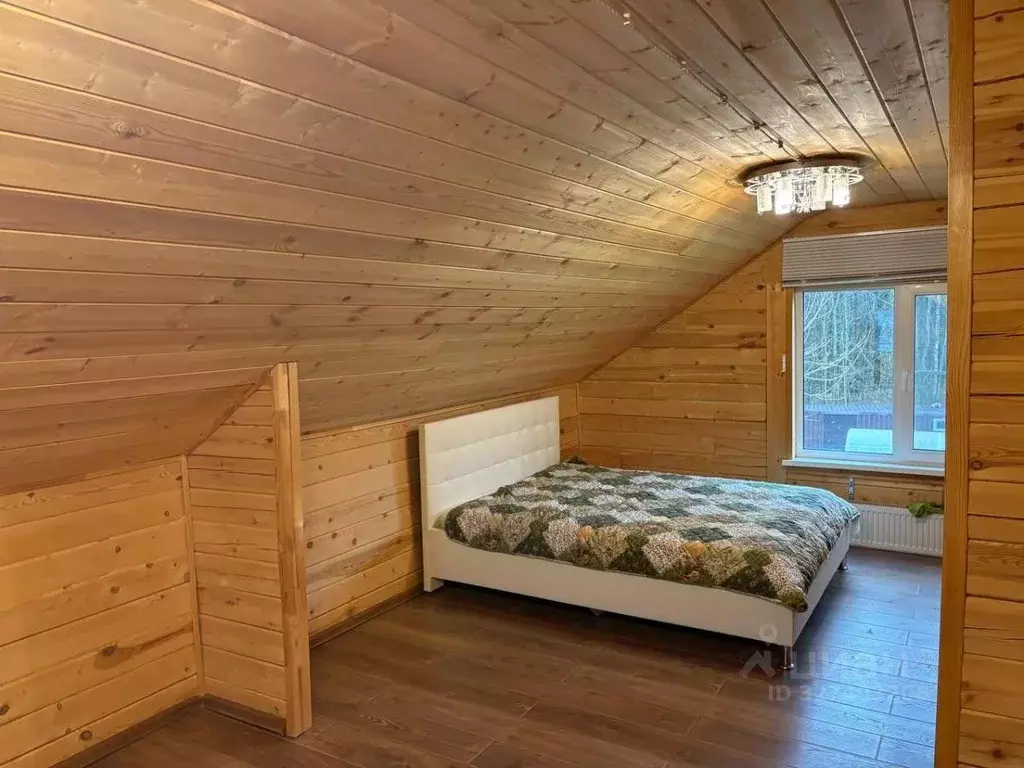 Дом в Московская область, Сергиево-Посадский городской округ, ТСН ... - Фото 2