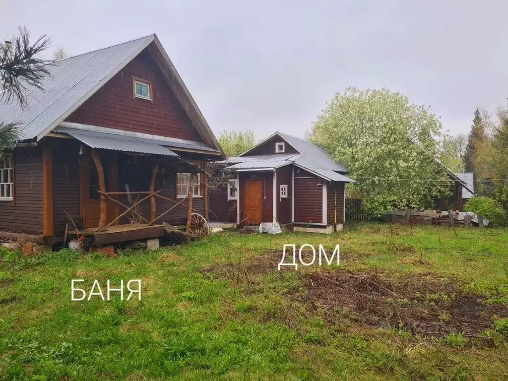 Дом в Московская область, Дмитровский муниципальный округ, д. ... - Фото 1