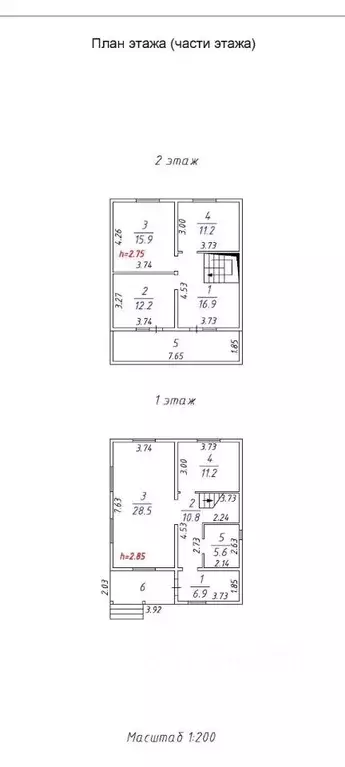 Дом в Иркутская область, Иркутский муниципальный округ, Маркова рп, ... - Фото 2