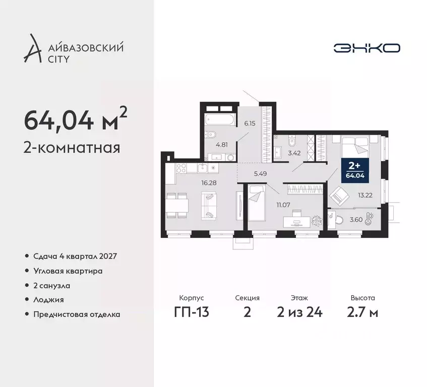 2-к кв. Тюменская область, Тюмень Айвазовский Сити жилой комплекс ... - Фото 1