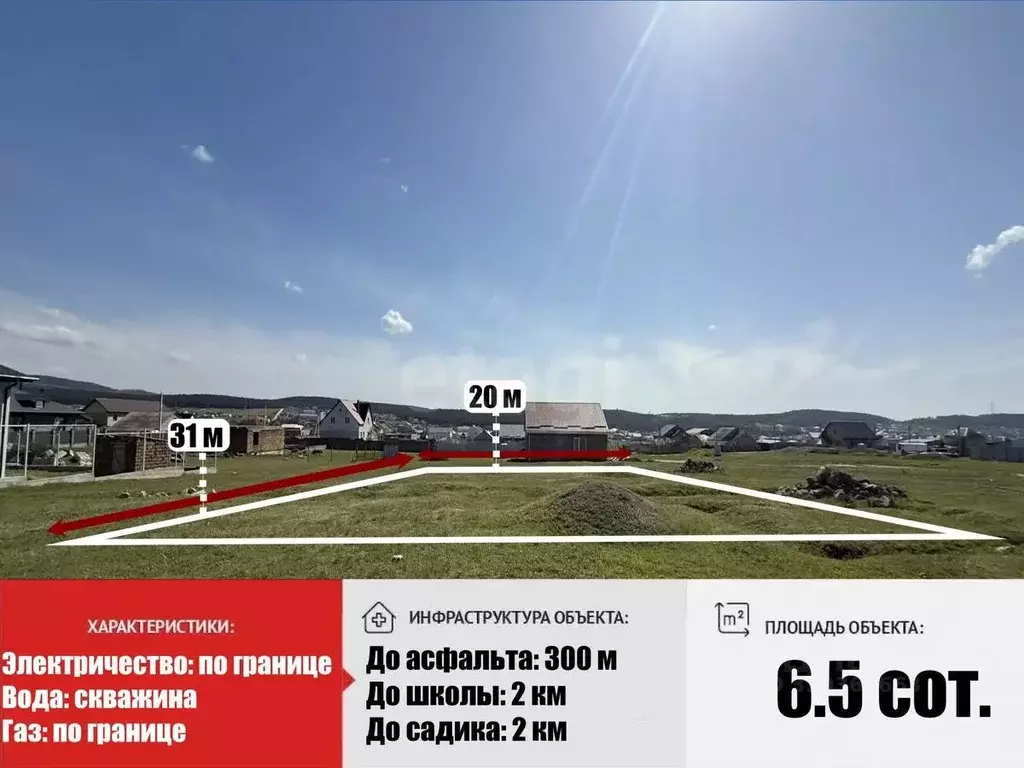 Участок в Крым, Симферопольский район, Трудовское с/пос, с. ... - Фото 2