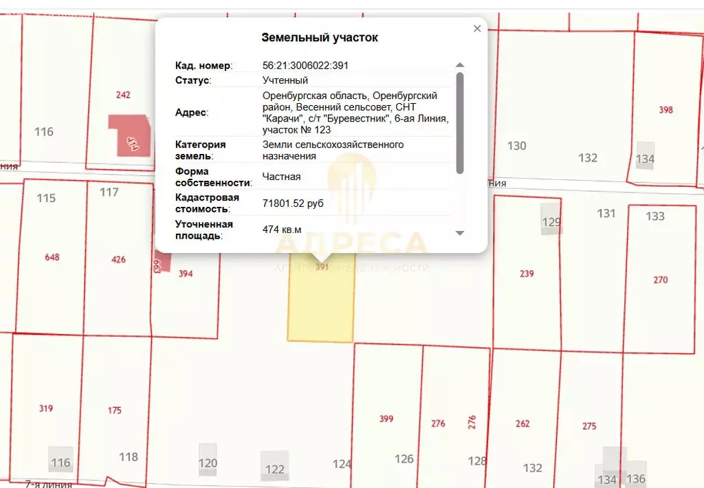 Участок в Оренбург (5 м) - Фото 1