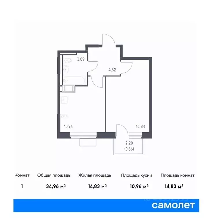 1-к кв. москва новое внуково жилой комплекс, к17 (34.96 м) - Фото 0