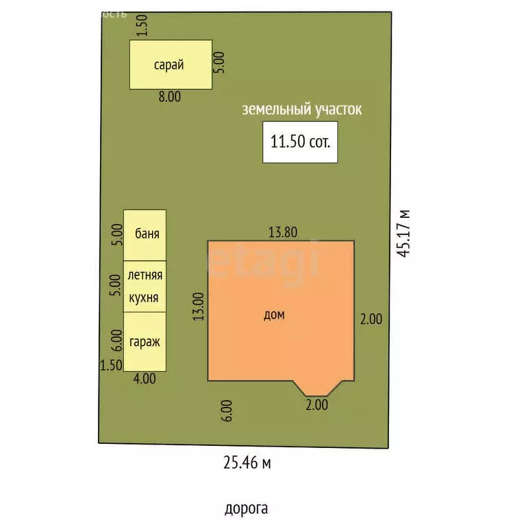 Дом в село Октябрьское, Луговая улица (170 м) - Фото 1