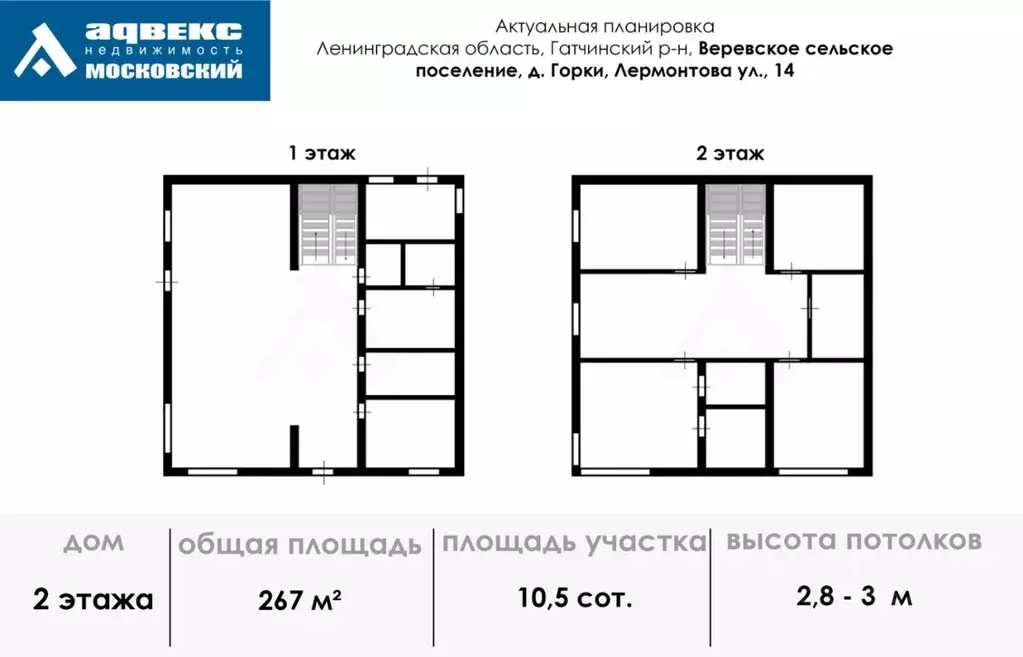 Дом в Ленинградская область, Гатчинский район, д. Горки (Веревское ... - Фото 1