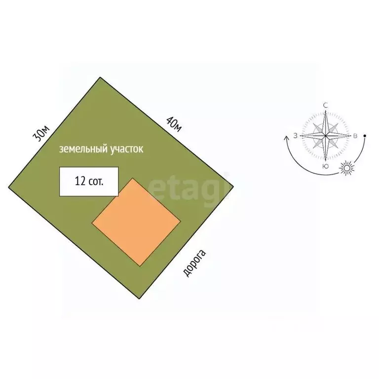 Дом в Челябинская область, Сосновский муниципальный округ, пос. Рощино ... - Фото 1