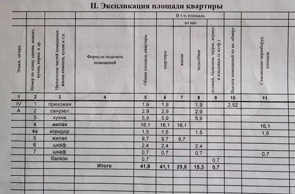 2-к. квартира, 41,4 м, 4/5 эт. - Фото 0