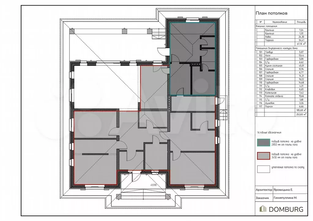 Коттедж 143,7 м на участке 9 сот. - Фото 1